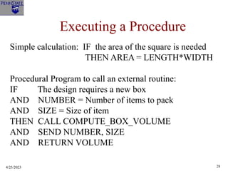 4/25/2023 28
Executing a Procedure
Simple calculation: IF the area of the square is needed
THEN AREA = LENGTH*WIDTH
Procedural Program to call an external routine:
IF The design requires a new box
AND NUMBER = Number of items to pack
AND SIZE = Size of item
THEN CALL COMPUTE_BOX_VOLUME
AND SEND NUMBER, SIZE
AND RETURN VOLUME
 
