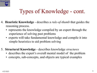 4/25/2023 8
Types of Knowledge - cont.
4. Heuristic Knowledge - describes a rule-of-thumb that guides the
reasoning process.
• represents the knowledge compiled by an expert through the
experience of solving past problems
• experts will take fundamental knowledge and compile it into
simple heuristics to aid problem solving
5. Structural Knowledge - describes knowledge structures
• describes the expert’s overall mental model of the problem
• concepts, sub-concepts, and objects are typical examples
 