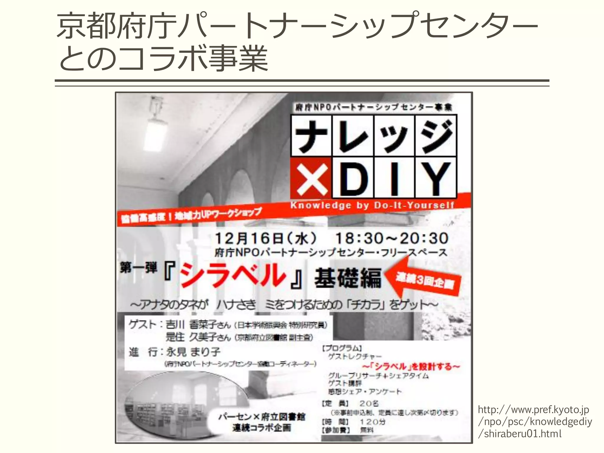 京都府庁パートナーシップセンター
とのコラボ事業
http://www.pref.kyoto.jp
/npo/psc/knowledgediy
/shiraberu01.html
 