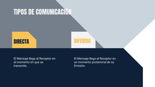 COMUNICACION_EN_LA_EMPRESA_.pptx