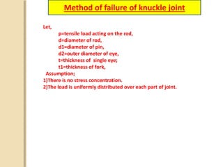 Knuckle joint | PPTX