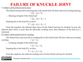 FAILURE OF KNUCKLE JOINT
This work is licensed under Creative Common Attribution-NonCommercial-ShareAlike4.0 International License
 