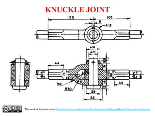 KNUCKLE JOINT
This work is licensed under Creative Common Attribution-NonCommercial-ShareAlike4.0 International License
 