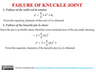 FAILURE OF KNUCKLE JOINT
This work is licensed under Creative Common Attribution-NonCommercial-ShareAlike4.0 International License
 