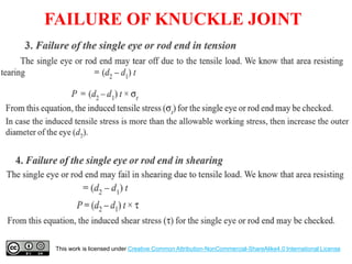 FAILURE OF KNUCKLE JOINT
This work is licensed under Creative Common Attribution-NonCommercial-ShareAlike4.0 International License
 