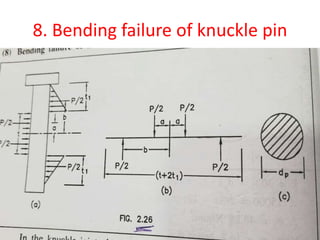 8. Bending failure of knuckle pin
 