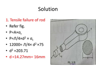 Solution
1. Tensile failure of rod
• Refer fig.
• P=A×σt
• P=Л/4×d2 × σt
• 12000= Л/4× d2 ×75
• d2 =203.71
• d =14.27mm= 16mm
 