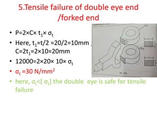 5.Tensile failure of double eye end
/forked end
• P=2×C× t1× σt
• Here, t1=t/2 =20/2=10mm ;
C=2t1=2×10=20mm
• 12000=2×20× 10× σt
• σt =30 N/mm2
• here, σt˂[ σt] the double eye is safe for tensile
failure
 