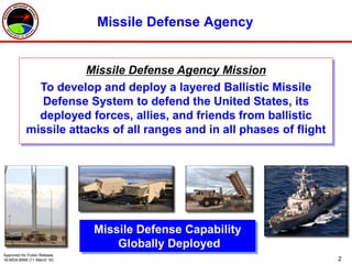2
Missile Defense Agency
Missile Defense Agency Mission
To develop and deploy a layered Ballistic Missile
Defense System to defend the United States, its
deployed forces, allies, and friends from ballistic
missile attacks of all ranges and in all phases of flight
Missile Defense Capability
Globally Deployed
Approved for Public Release
16-MDA-8599 (11 March 16)
 