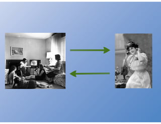 „Content ist immer noch König“