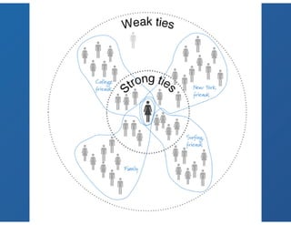 „Content ist immer noch König“