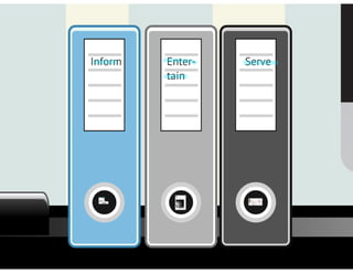 „Content ist immer noch König“