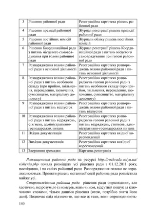 3    Рішення районної ради            Реєстраційна картотека рішень ра-
                                       йонної ради
 4    Рішення президії районної        Журнал реєстрації рішень президії
      ради                             районної ради
 5    Рішення постійних комісій        Журнали обліку рішень постійних
      районної ради                    комісій
 6    Рішення Координаційної ради      Журнал реєстрації рішень Коорди-
      з питань місцевого самовря-      наційної ради з питань місцевого
      дування при голові районної      самоврядування при голові район-
      ради                             ної ради
 7    Розпорядження голови район-      Реєстраційна картотека розпоря-
      ної ради з основної діяльності   джень голови районної ради з пи-
                                       тань основної діяльності
 8    Розпорядження голови район-      Реєстраційна картотека розпо-
      ної ради з питань особового      ряджень голови районної ради з
      складу (про прийом, звільнен-    питань особового складу (про при-
      ня, переведення, заохочення,     йом, звільнення, переведення, зао-
      сумісництво, матеріальну до-     хочення, сумісництво, матеріальну
      помогу)                          допомогу)
 9    Розпорядження голови район-      Реєстраційна картотека розпоря-
      ної ради з питань відпусток      джень голови районної ради з пи-
                                       тань відпусток
 10 Розпорядження голови район-        Реєстраційна картотека розпо-
    ної ради з питань відряджень,      ряджень голови районної ради з
    стягнень, адміністративно-         питань відряджень, стягнень, адмі-
    господарських питань               ністративно-господарських питань
 11 Вхідна документація                Реєстраційна картотека вхідної ко-
                                       респонденції
 12 Вихідна документація               Реєстраційна картотека вихідної
                                       кореспонденції
 13 Звернення громадян                 Карткова реєстрація

     Рожищенська районна рада на ресурсі http://rozhrada.volyn.ua/
rishenia.php почала розміщати усі рішення ради з 01.12.2011 року,
послідовно, і по сесіях районної ради Розпорядження голови не опри-
люднюються. Проекти рішень останньої сесії районна рада розмістила
майже усі.
     Старовижівська районна рада рішення ради оприлюднює, але
хаотично, незрозуміло із номерів, яким чином, відсутній пошук за клю-
човими словами, тільки даними рішення (отож, потрібно знати його
дані). Водночас слід відзначити, що все ж таки, вони оприлюднюють-
140
 