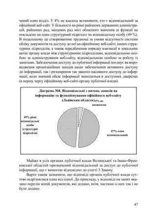 чений один відділ. У 4% не вдалось встановити, хто є відповідальний за
офіційний веб-сайт. У більшості на рівні районних державних адміністра-
цій, районних рад, місцевих рад міст обласного значення ці функції не
покладено на один структурний підрозділ чи відповідальну особу (49 %).
В подальшому це створюватиме труднощі за умови відсутності системи
обліку документів та доступу до неї на офіційному веб-сайті, інших струк-
турних підрозділів, а також передбачення порядку взаємодії в локальних
актах органу влади між структурними підрозділами, відповідальною осо-
бою за адміністрування веб-сайту, відповідальною особою за роботу із
запитами. Забезпечення доступу до публічної інформації поєднує як впро-
вадження організаційних заходів щодо забезпечення активного доступу
до інформації, так і розширення так званого пасивного доступу до інфор-
мації, коли значний обсяг інформації знаходиться в доступних джерелах
(в першу чергу офіційному веб-сайті органу публічної влади).

             Діаграма №8. Відповідальні з питань запитів на
           інформацію та функціонування офіційного веб-сайту
                          (Львівська область) 4% не
                                            визначено



   49% різні
 відповідальні
     особи
  (структурні
                                                           47% один
  підрозділи)
                                                        відповідальний




    Майже в усіх органах публічної влади Волинської та Івано-Фран-
ківської областей призначений відповідальний за доступ до публічної
інформації, що є вимогою відповідно до статті 3 Закону.
    Варто також зазначити, що відповіді органів публічної влади сут-
тєво відрізнялися одна від одної. До прикладу, у відповіді на запит вка-
зано перелік копій документів, які додано, втім, частини із них так і не
було додано.



                                                                         47
 