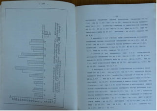 Автореферат Игоря Коцана