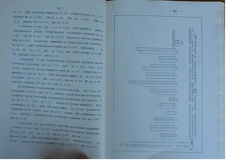 Автореферат Игоря Коцана