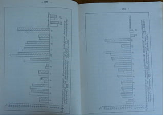Автореферат Игоря Коцана