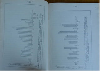 Автореферат Игоря Коцана