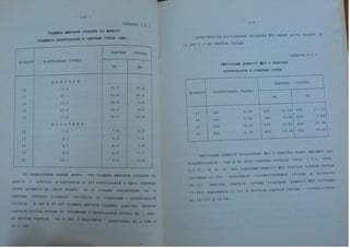 Автореферат Игоря Коцана