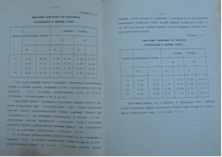 Автореферат Игоря Коцана