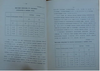 Автореферат Игоря Коцана