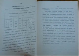 Автореферат Игоря Коцана