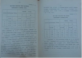 Автореферат Игоря Коцана