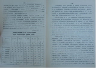 Автореферат Игоря Коцана