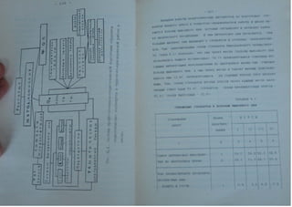 Автореферат Игоря Коцана