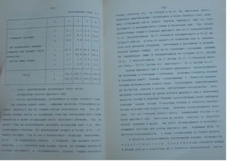 Автореферат Игоря Коцана