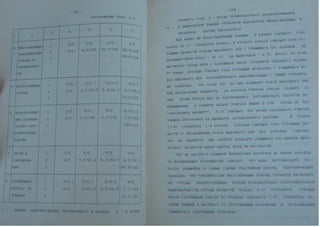 Автореферат Игоря Коцана
