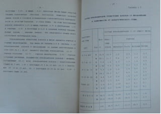 Автореферат Игоря Коцана