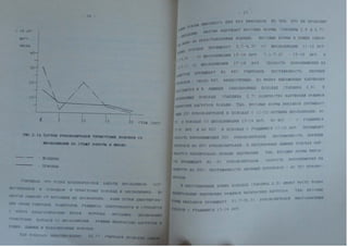 Автореферат Игоря Коцана