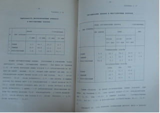 Автореферат Игоря Коцана