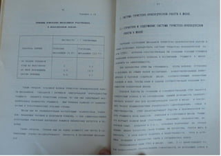 Автореферат Игоря Коцана