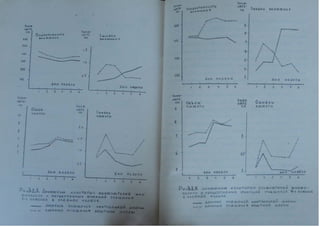 Автореферат Игоря Коцана