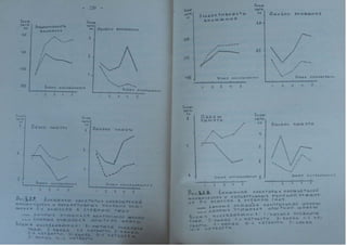 Автореферат Игоря Коцана