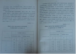 Автореферат Игоря Коцана