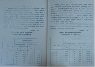 Автореферат Игоря Коцана