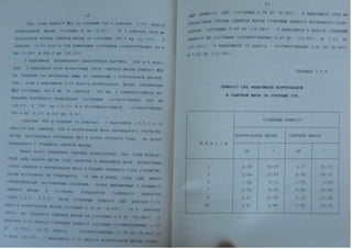Автореферат Игоря Коцана