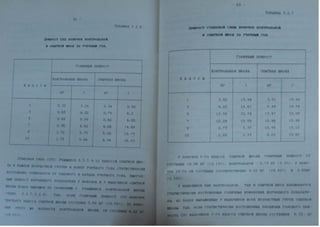 Автореферат Игоря Коцана