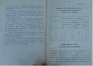 Автореферат Игоря Коцана