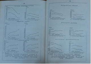 Автореферат Игоря Коцана