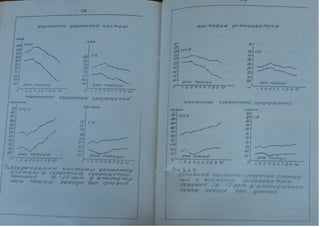 Автореферат Игоря Коцана