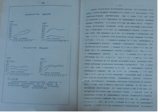 Автореферат Игоря Коцана