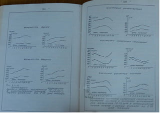 Автореферат Игоря Коцана