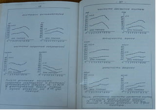Автореферат Игоря Коцана
