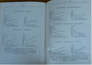 Автореферат Игоря Коцана