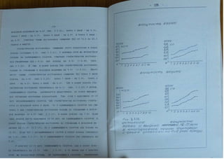 Автореферат Игоря Коцана