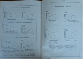 Автореферат Игоря Коцана